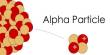 About Alpha Particle