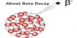 About Beta Decay