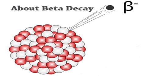 About Beta Decay
