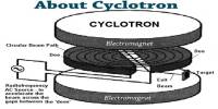 About Cyclotron