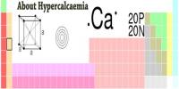 About Hypercalcaemia