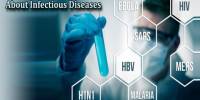 About Infectious Diseases