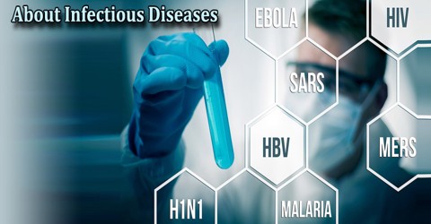 About Infectious Diseases
