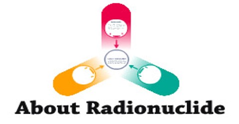About Radionuclide