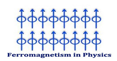 Ferromagnetism in Physics