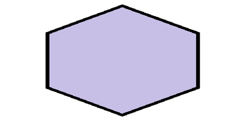 Heptagon Polygon: Definition with Types