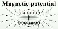 Magnetic Potential