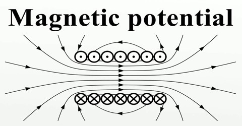 Magnetic Potential
