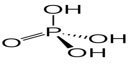 Phosphoric Acid - Assignment Point
