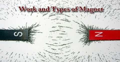 Work and Types of Magnet