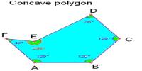 Concave Polygon: Definition and Properties