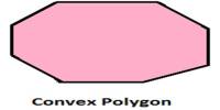 Convex Polygon: Definition and Properties