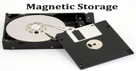 Magnetic Storage