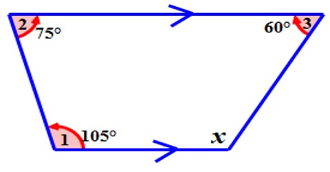 How to Find Fourth Angle of a Quadrilateral?