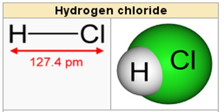 Получение хлороводорода из простых веществ. Хлороводород. Хлороводород строение. Хлороводород модель. Hydrogen chloride.
