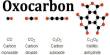 Oxocarbon