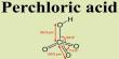 Perchloric Acid