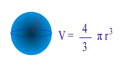 Volume of a Sphere - Assignment Point