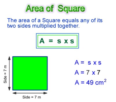 Find The Area Square Units