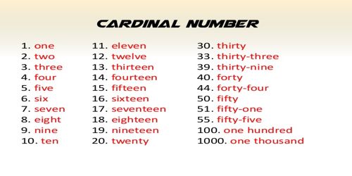 Cardinal Numbers - Assignment Point