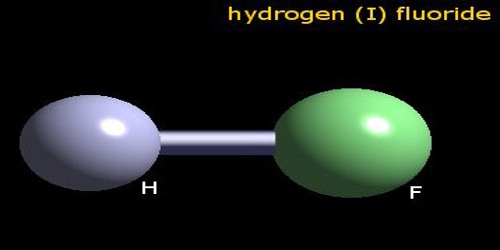 Пар водород. ГАЗ ЦИАН формула. Луковый ГАЗ формула. ГАЗ заман формула. Fluoride - Disentanglement (2019).