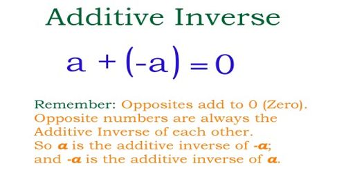 additive-inverse-property-definition-formula-examples