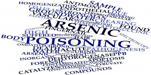 Arsenic Poisoning – Overview
