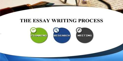 what to know when writing an essay