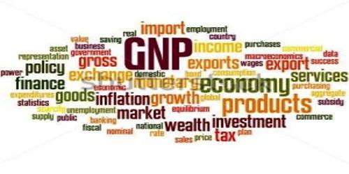 Gross National Product (GNP) - Assignment Point