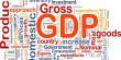 Gross Domestic Product (GDP) measurement in Macroeconomics