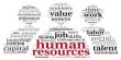 Objective and Activities of Human Resource Management