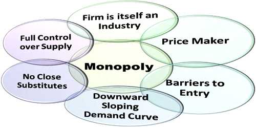 monopoly-market-darknet-hansa-market-darknet