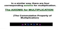Multiplicative Axiom