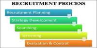 Common Recruitment Process