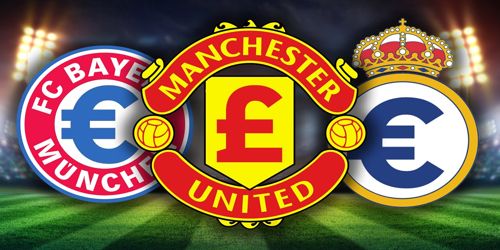 Top 10 Most Valuable Football Clubs in the World in 2017