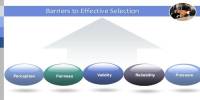 Problems in Effective Selection