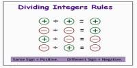 Division of Integers: Negative and Positive Forms