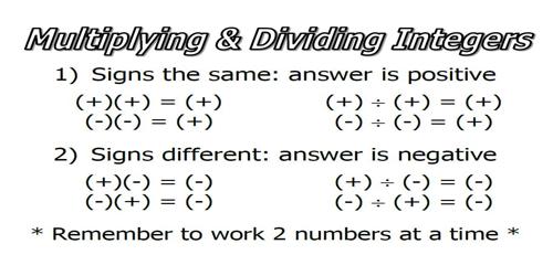 Division of Integers: Negative and Positive Forms - Assignment Point