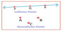 Conditions of Collinearity Points