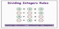 Division of Negative and Positive Integers