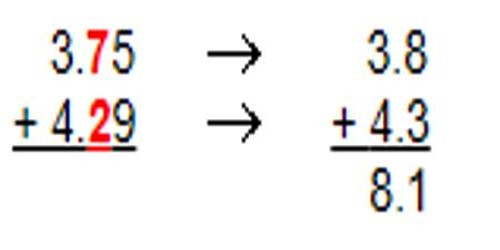 How to Estimate a Sum by Rounding?