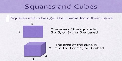 Evaluate Squares and Cubes
