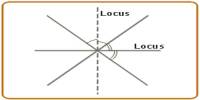 Concept of Locus