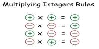 Multiplication of Integers: Negative and Positive