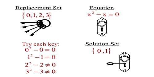 Replacement Set and Solution Set in Set Notation