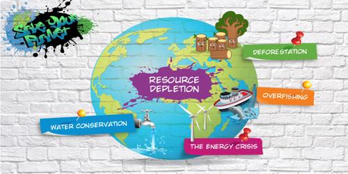 resource-depletion-causes-and-effects-assignment-point