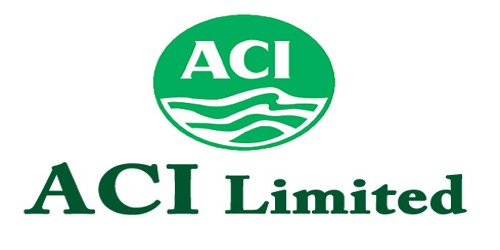 Annual Report 2007 of ACI Limited