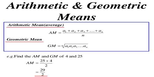 Relation between Arithmetic Means and Geometric Means