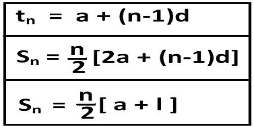 Arithmetic Progression Formula
