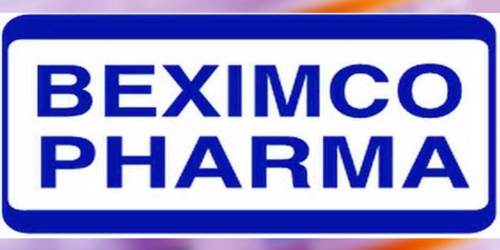 Annual Report 2008 of Beximco Pharmaceuticals Limited